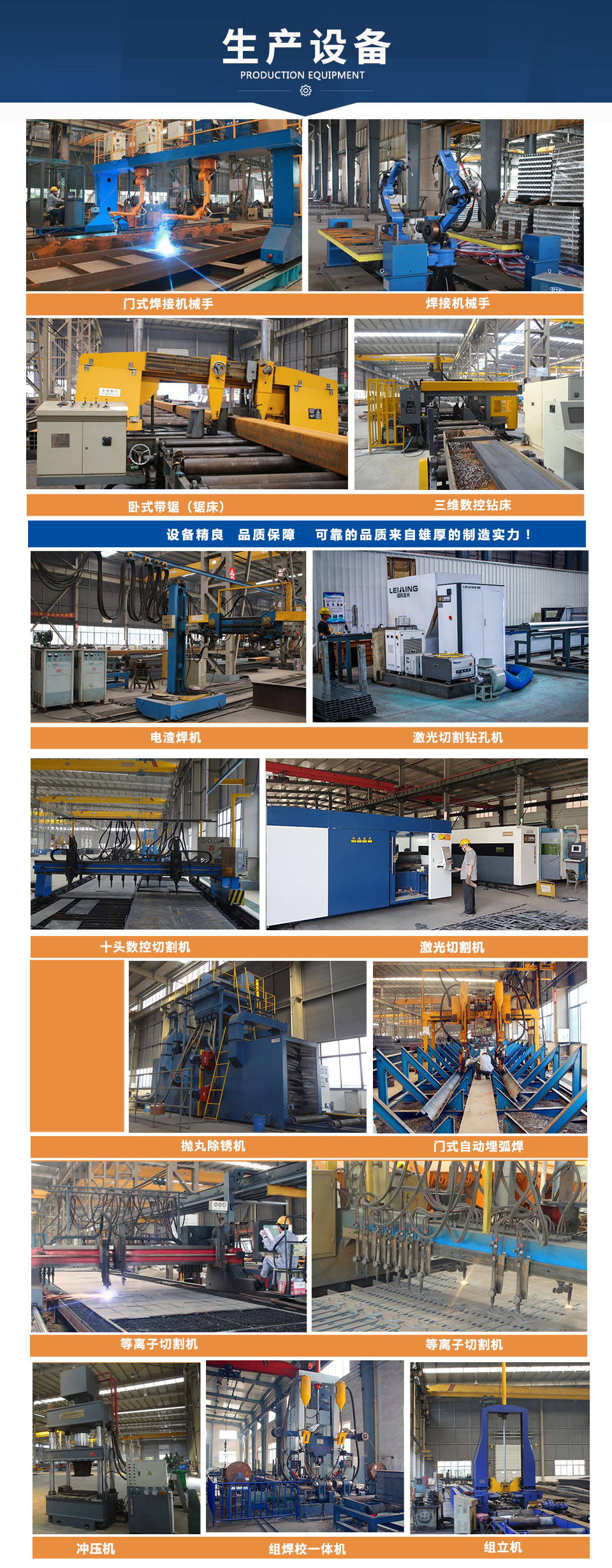 解決方案測試標題